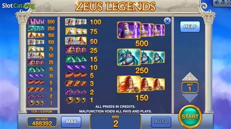 Zeus Legends Pull Tabs Slot Grátis